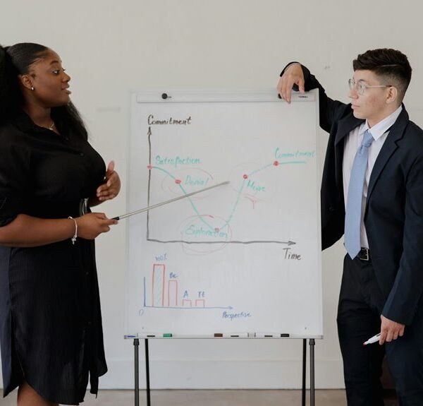 enterprise performance metrics detailed