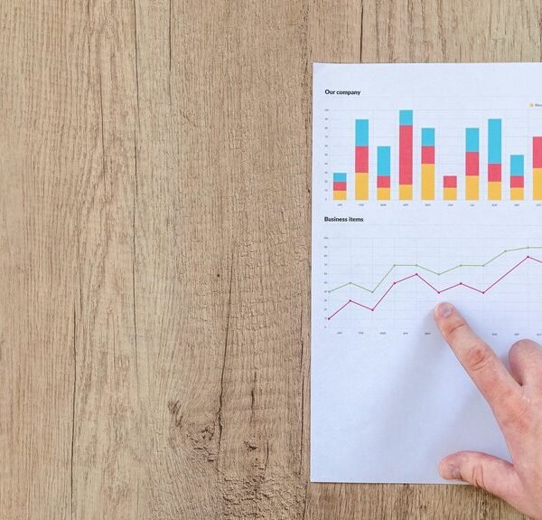 global business data summary