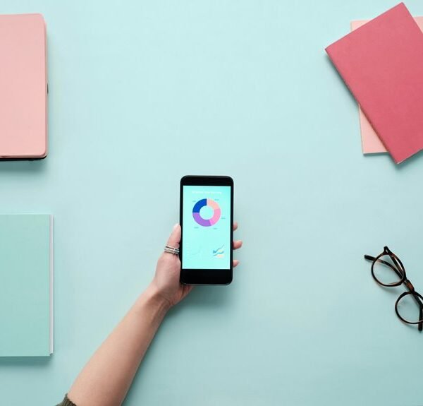 operational analytics study numbers